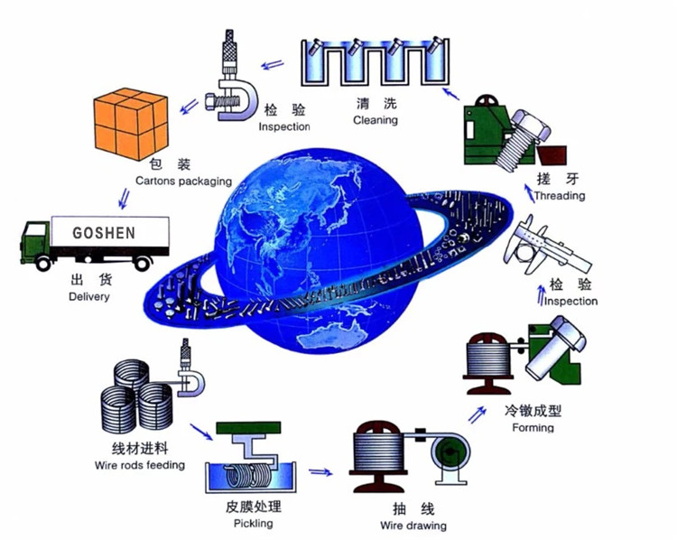 ຄວາມໄດ້ປຽບຂອງພາກພື້ນ